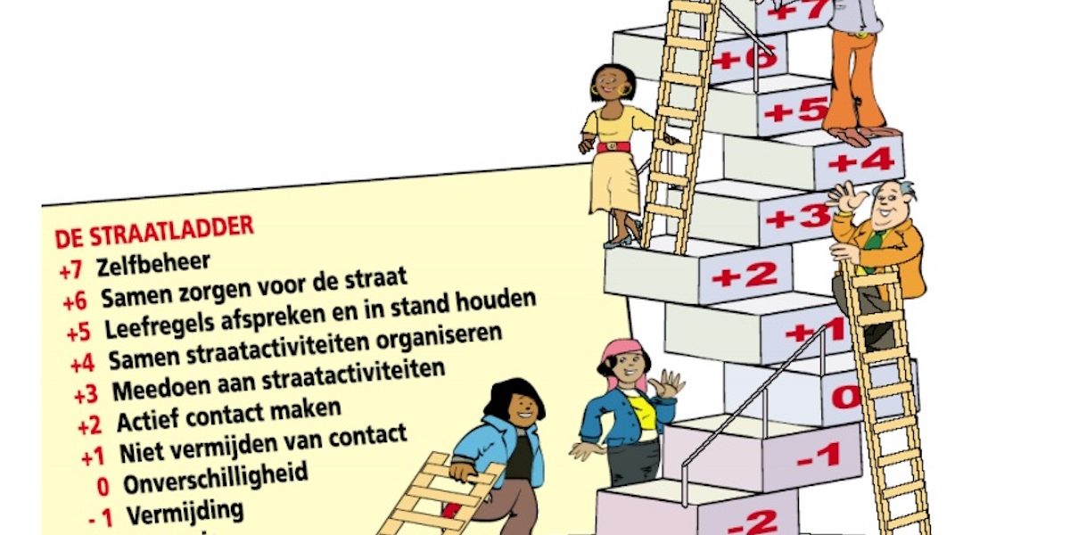 straatladder